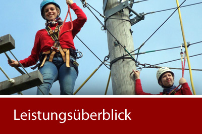 Leistungen des FON Institut